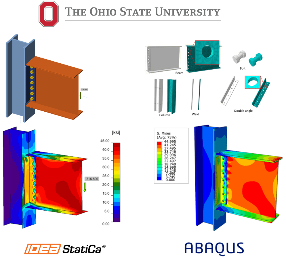 Verification of IDEA StatiCa calculations for steel connection design (AISC)