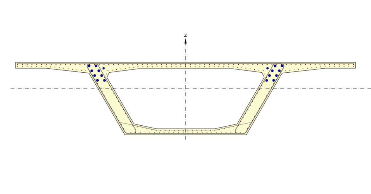 Box girder bridge section