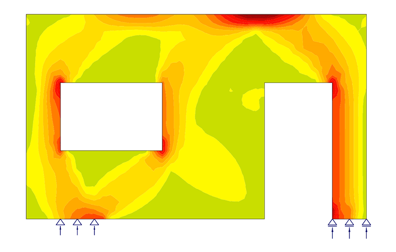 Contrainte de compression de béton