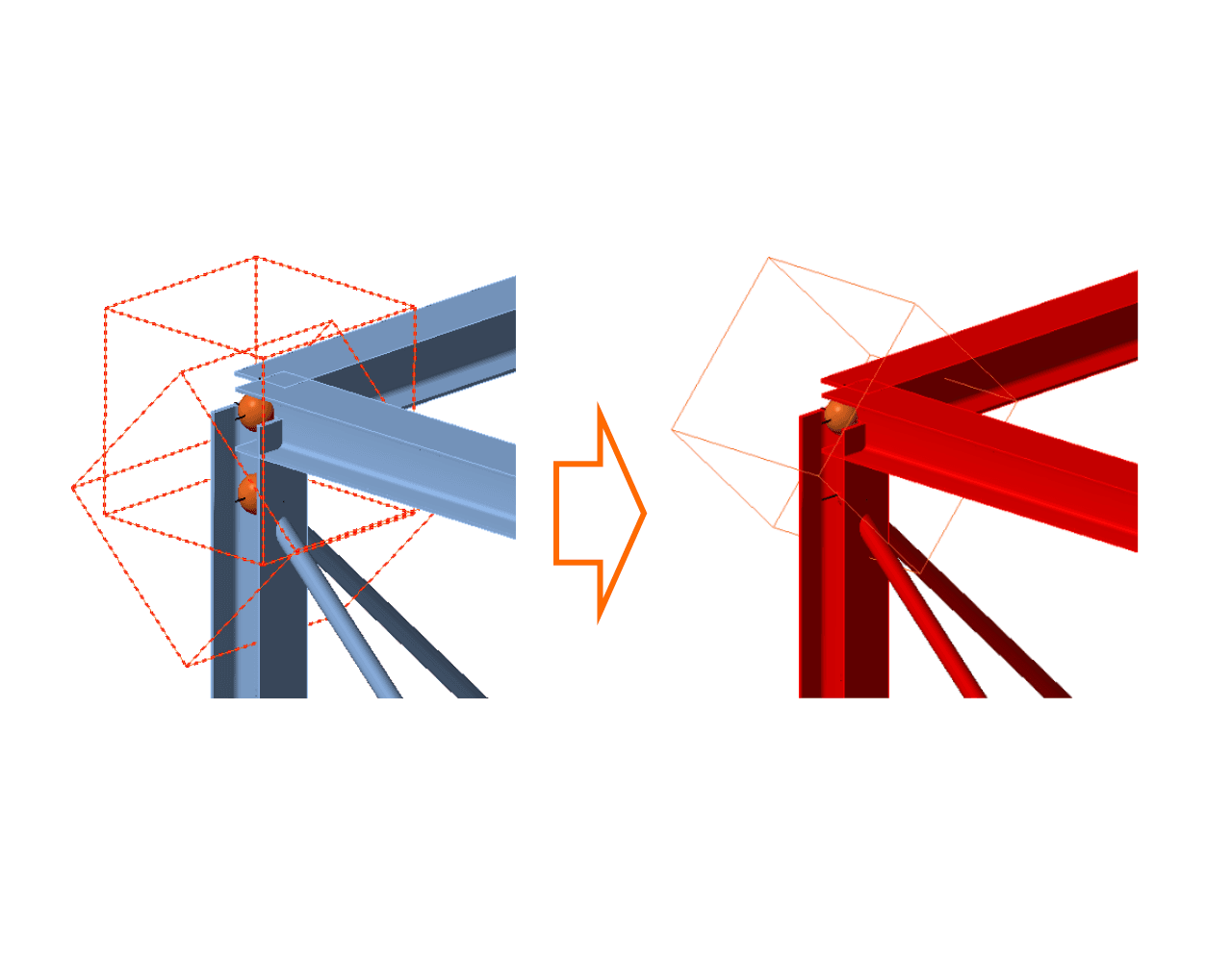 *BIM links* improvements