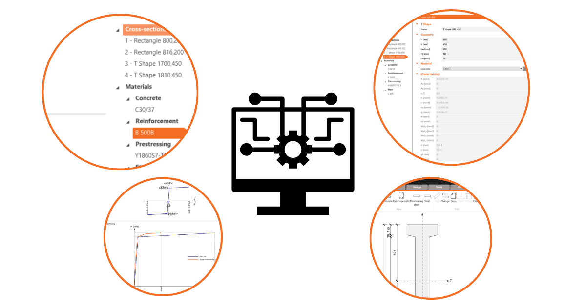 Unified Materials tab in Detail