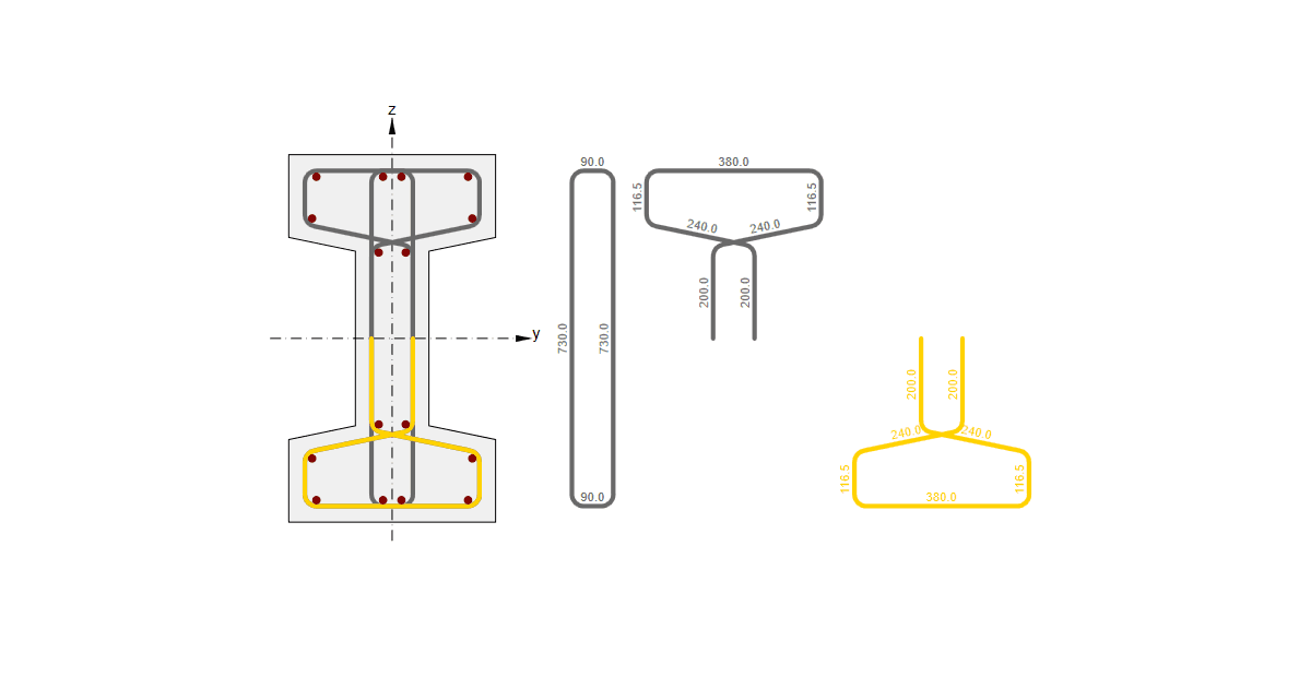 Reinforcement in RCS application