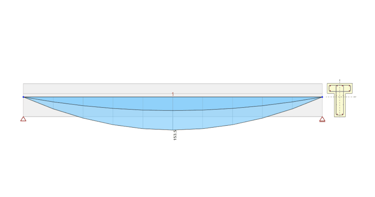 IDEA StatiCa step-by-step tutorial for the concrete structural design of a reinforced concrete beam in IDEA StatiCa Beam. Take advantage of IDEA StatiCa concrete design software.