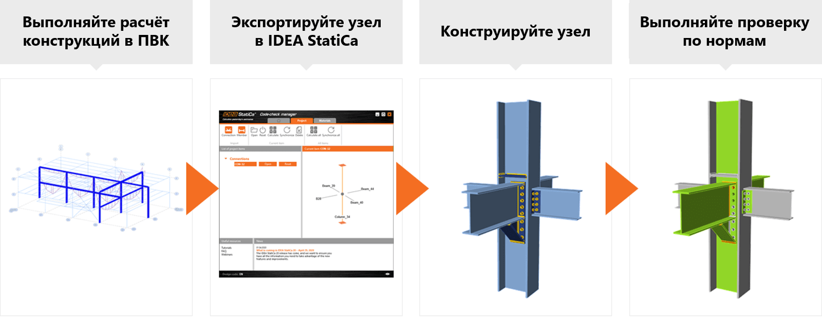 *BIM ИНТЕРФЕЙСЫ* ДЛЯ ВЫСОКОЙ ПРОДУКТИВНОСТИ