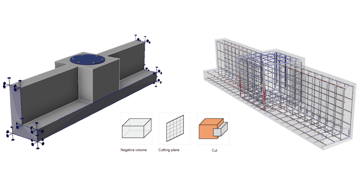 Modeling options – Negative volume, Cutting plane and Cut, Related to Center Point