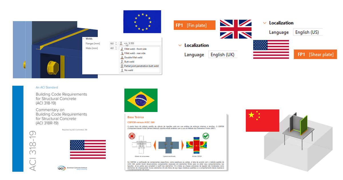 Regional improvements in 25.0