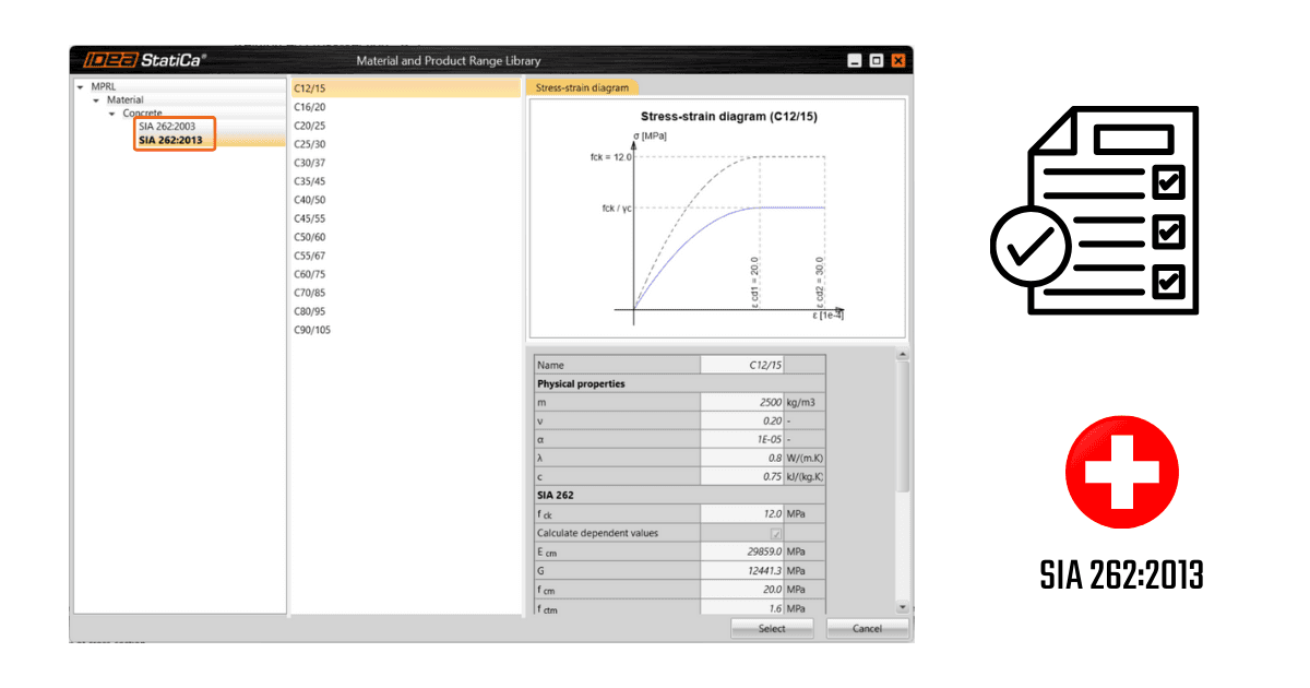 SIA 262:2013 implementata in RCS e Beam