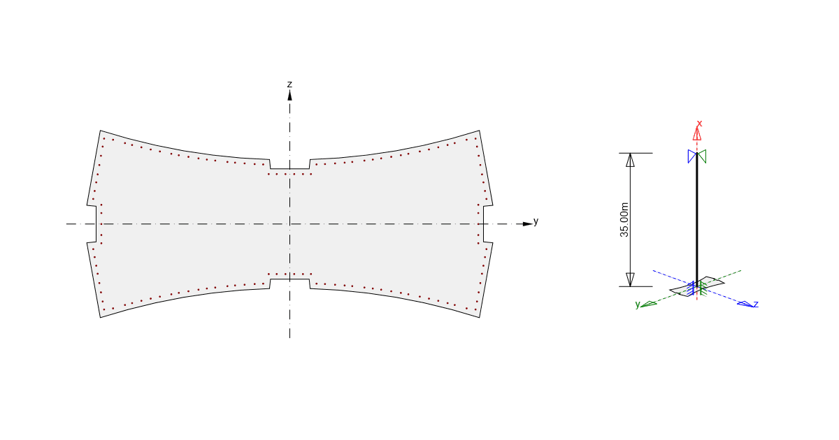 Cross-section of column