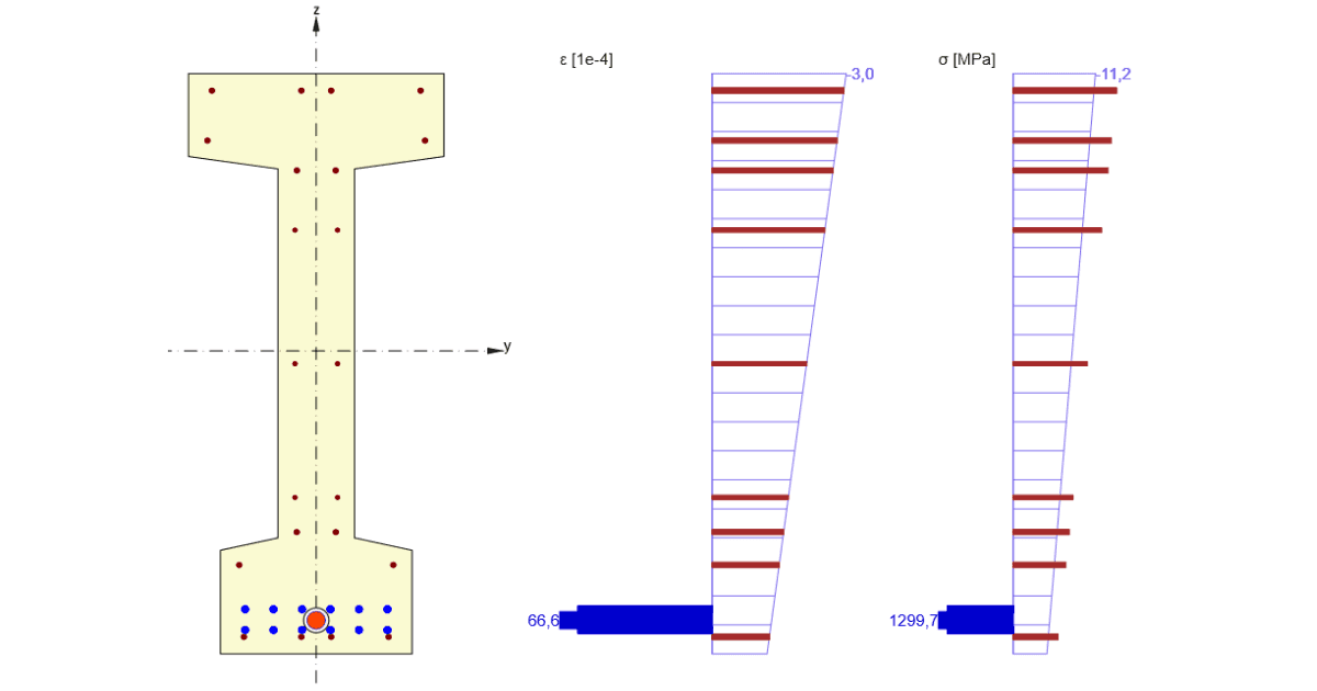 IDEA StatiCa step-by-step tutorial for the structural design of a prestressed I-section using the IDEA StatiCa RCS. Structural engineering concrete design software.