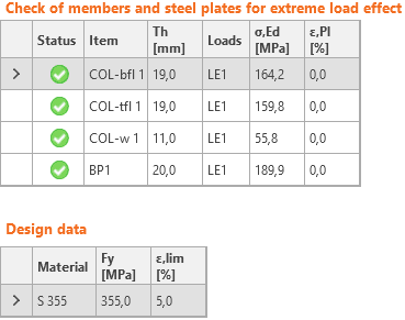 Code-check of steel plates (EN)