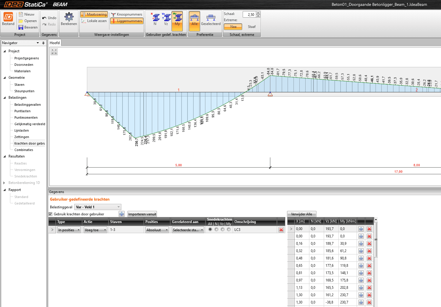 Betonnen liggers uit RFEM toetsen in IDEA StatiCa Beam en RCS