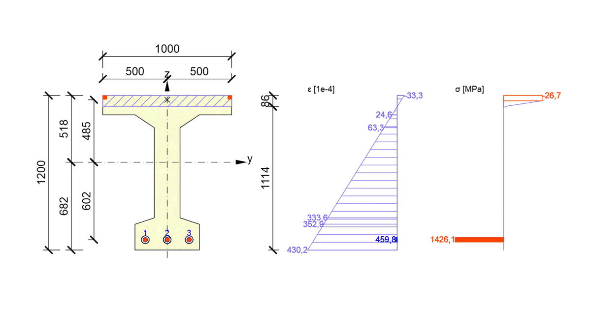 Moment of resistance of prestressed section - comparison of hand calculations and IDEA StatiCa