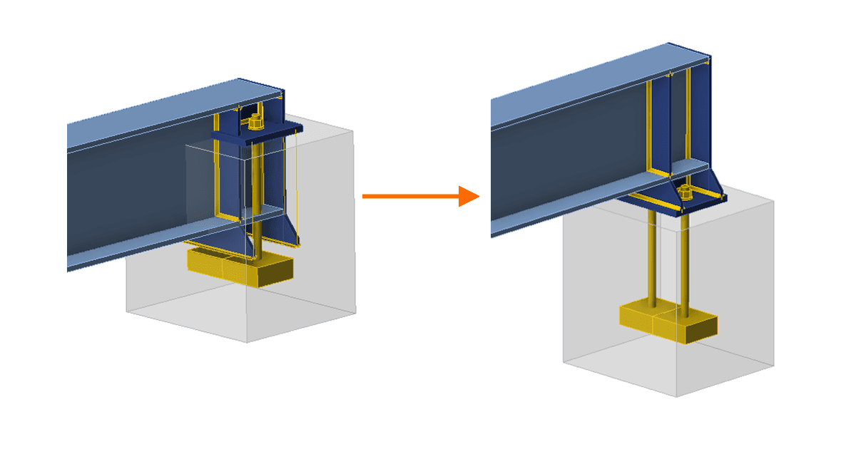 Consistentie van modellen in Connection en Member