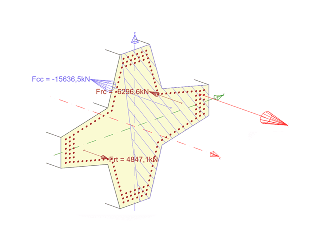 Resolver la inusual *geometría de la sección transversal*